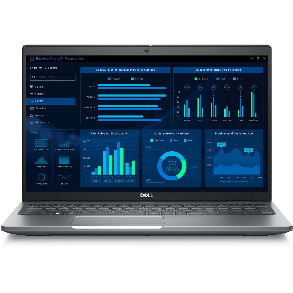 DELL PRECISION M3581 i7-13700H 32GB 1TB SSD 6GB RTX A1000 15.6" W11PRO