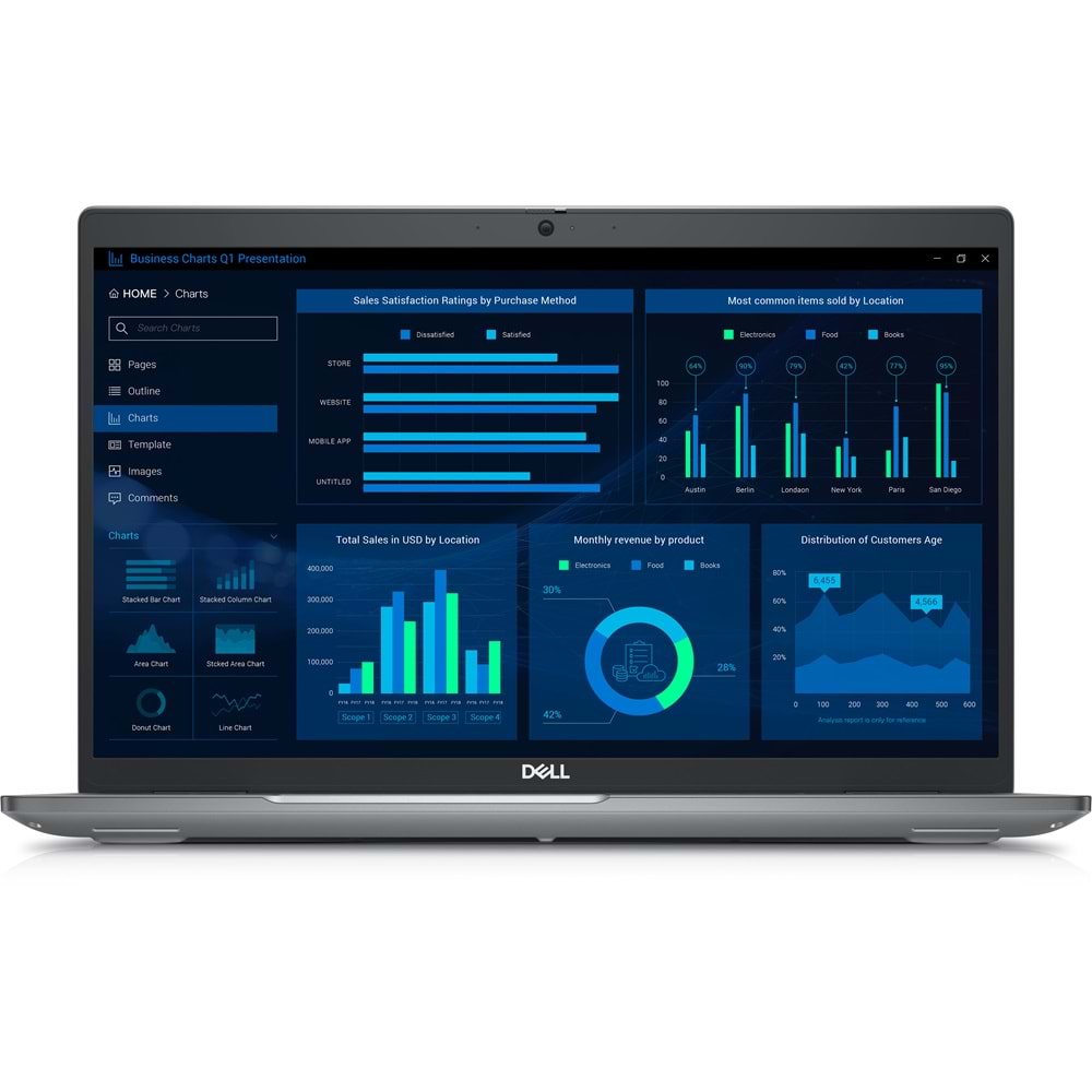DELL PRECISION M3581 i7-13700H 32GB 1TB SSD 6GB RTX A1000 15.6" W11PRO